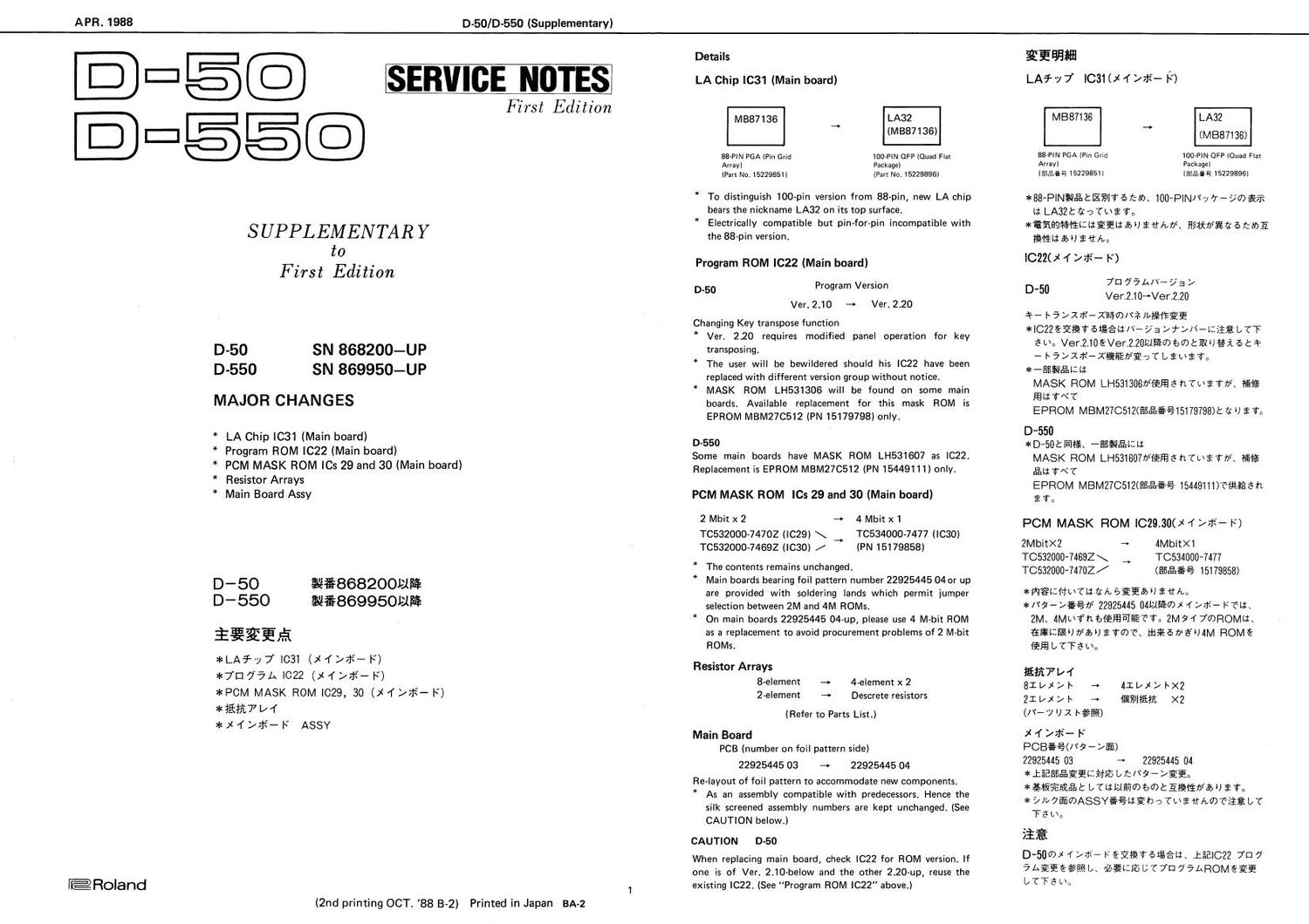 ROLAND D 50 D 550 SERVICE SUPPLEMENTARY