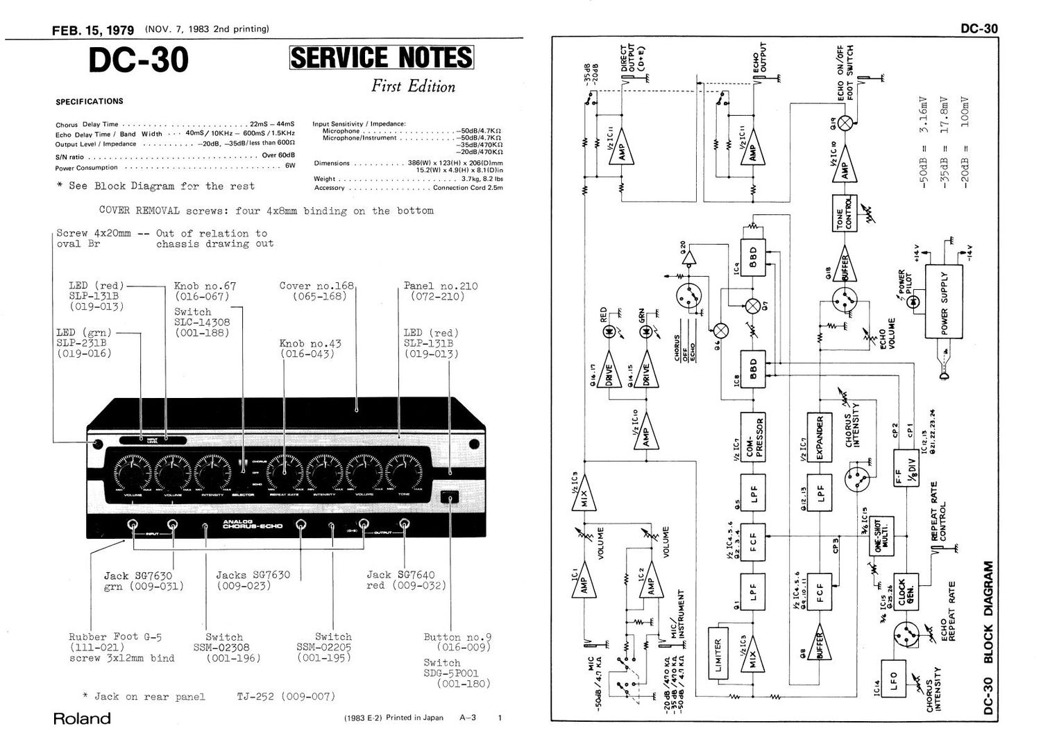 ROLAND DC 30