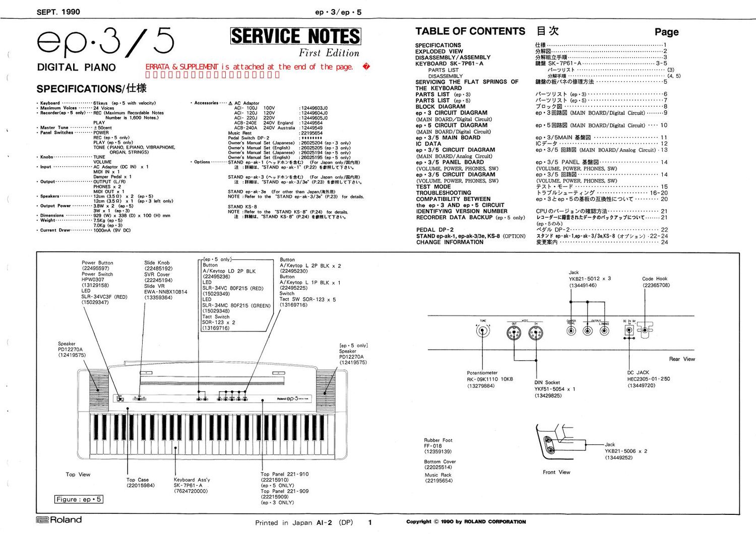 Free download ROLAND EP 5