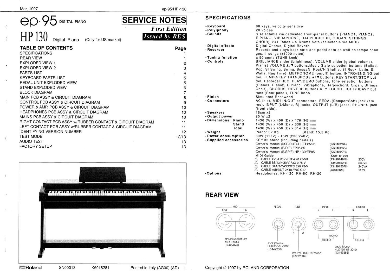 ROLAND EP 95