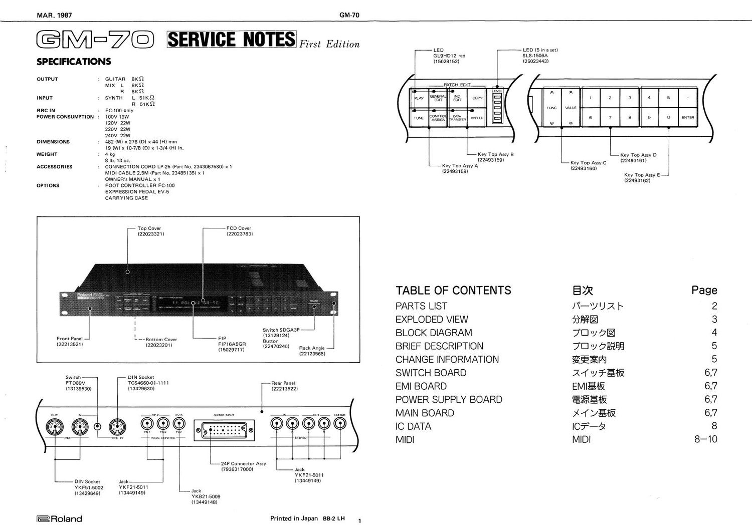 ROLAND GM 70