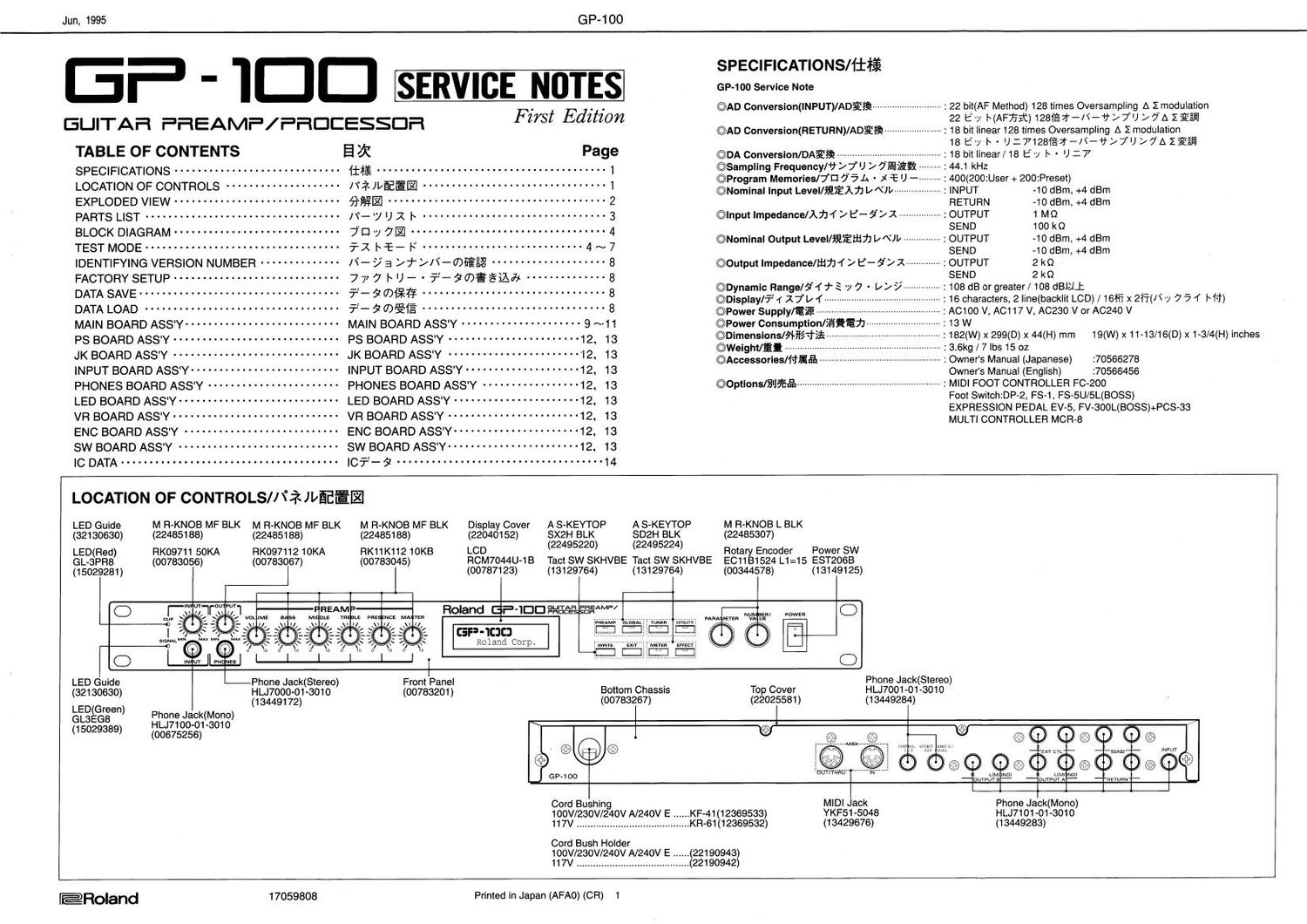 ROLAND GP 100