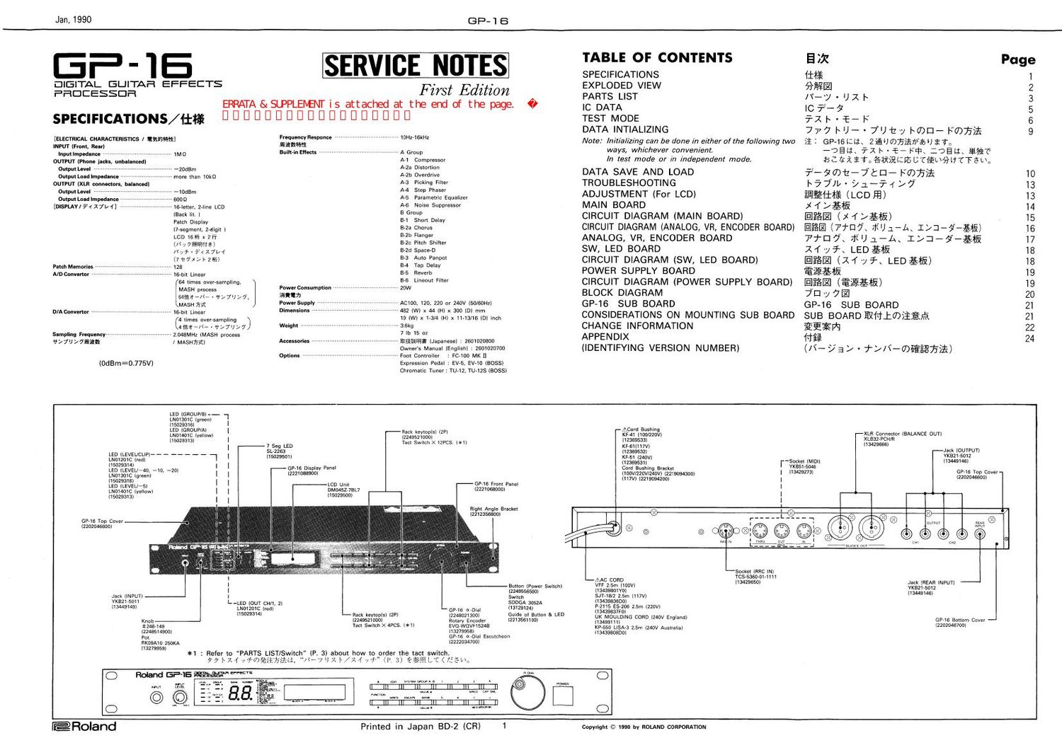 ROLAND GP 16