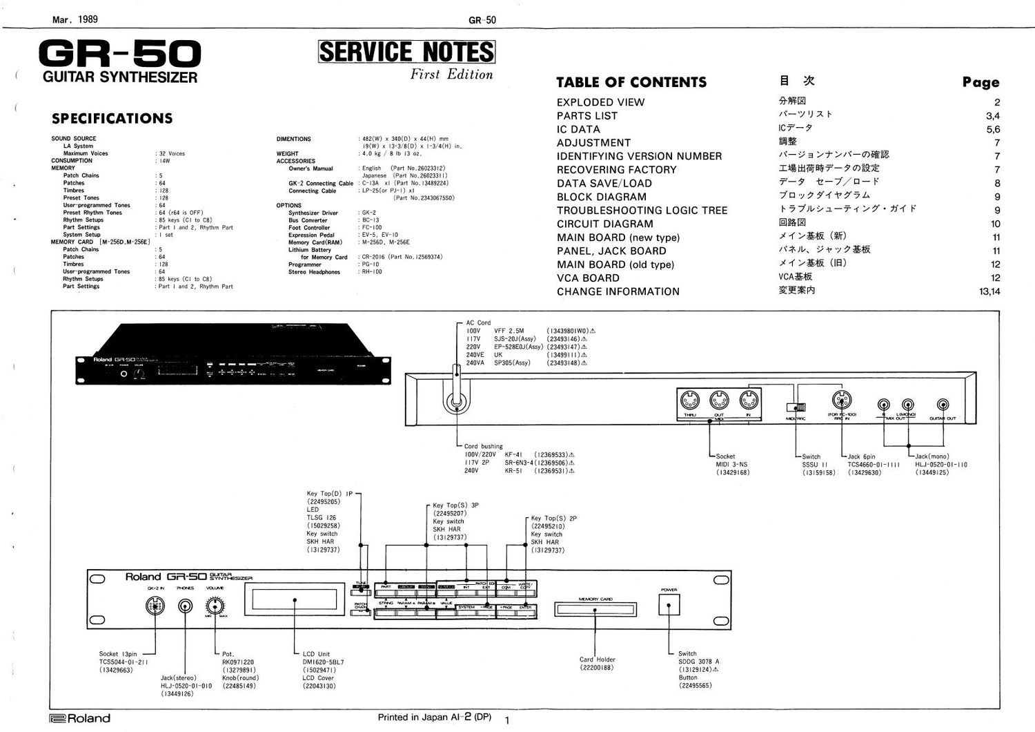 ROLAND GR 50