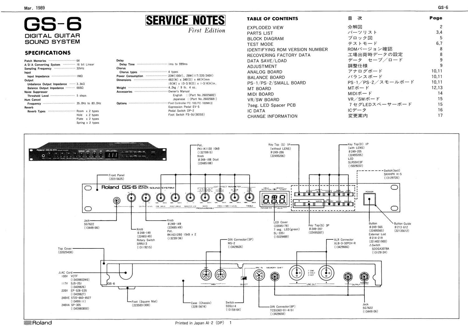 ROLAND GS 6