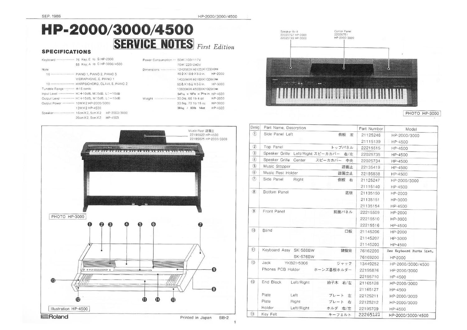 ROLAND HP 2000 3000 4500