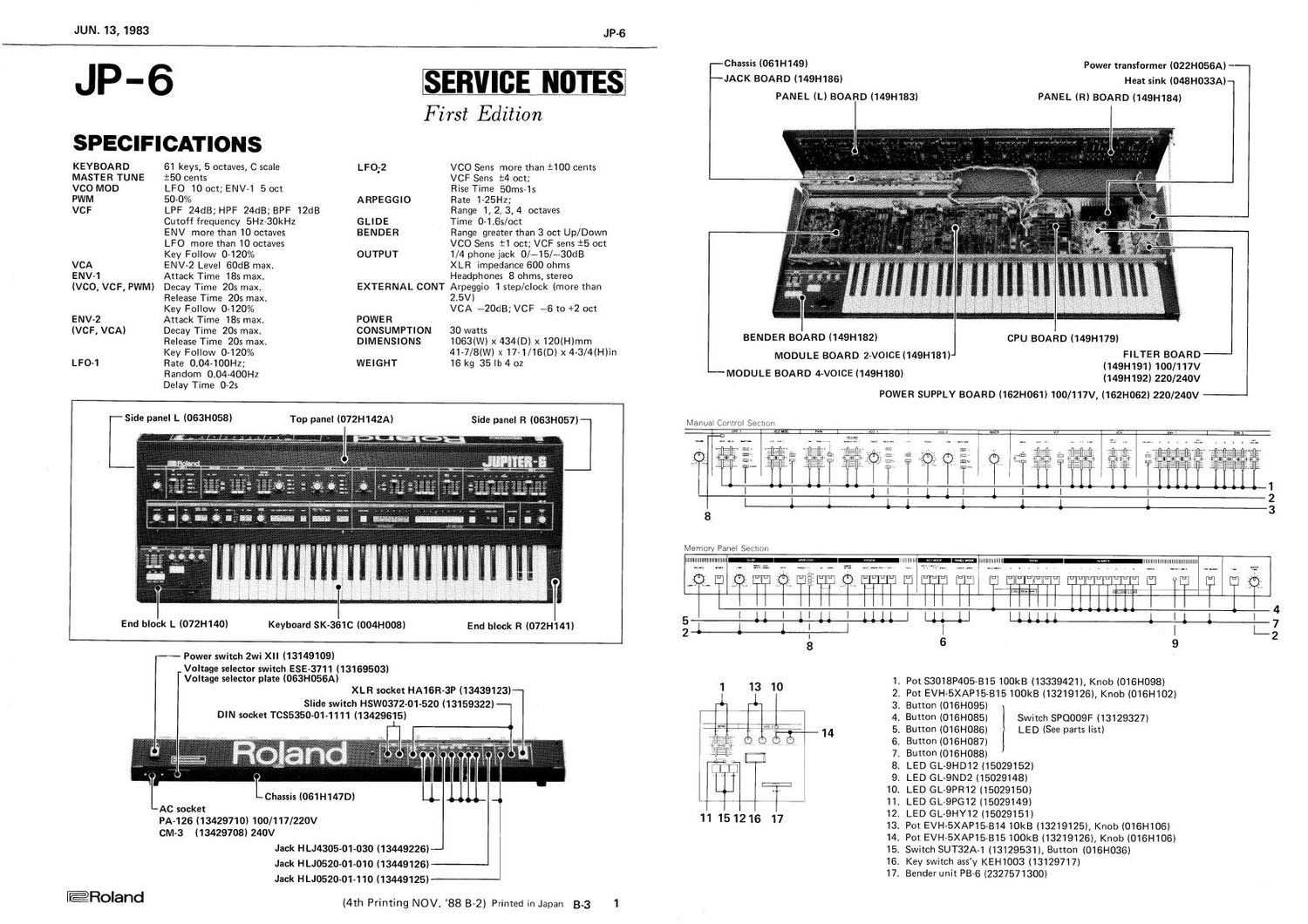 ROLAND JP 6