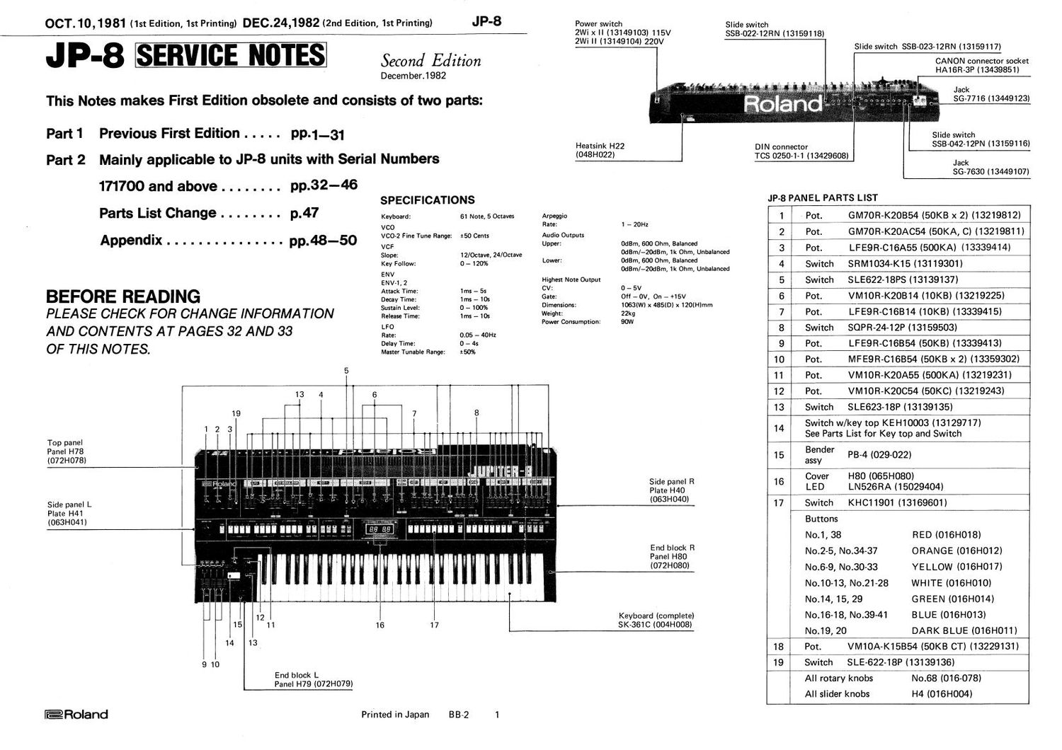 ROLAND JP 8 2nd