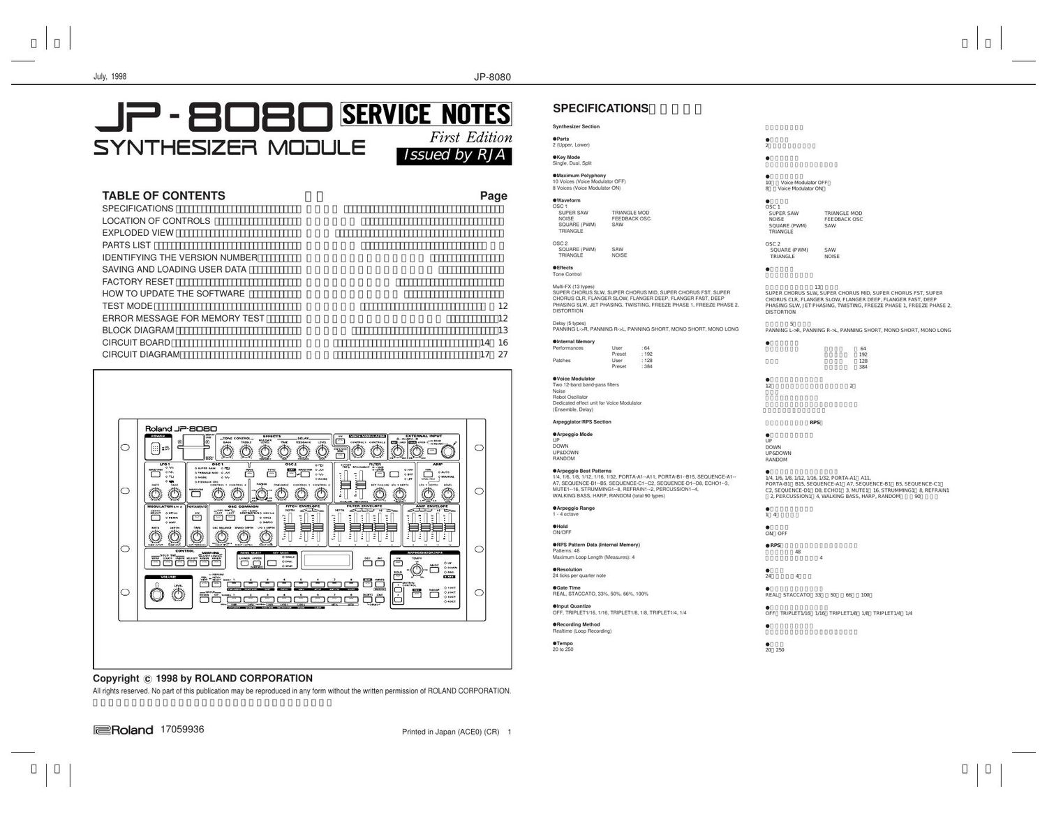 ROLAND JP 8080