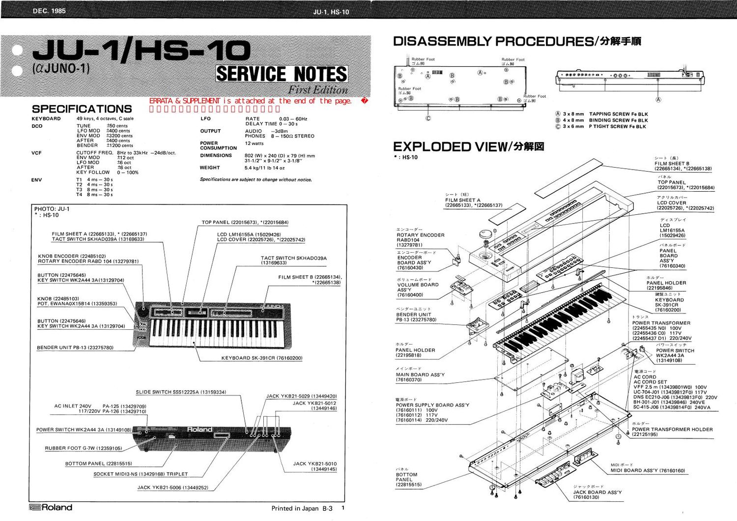 ROLAND JUNO 1