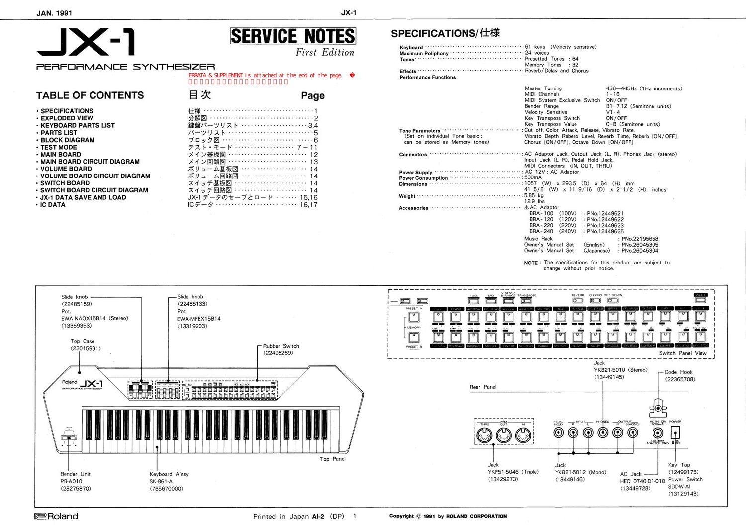 ROLAND JX 1