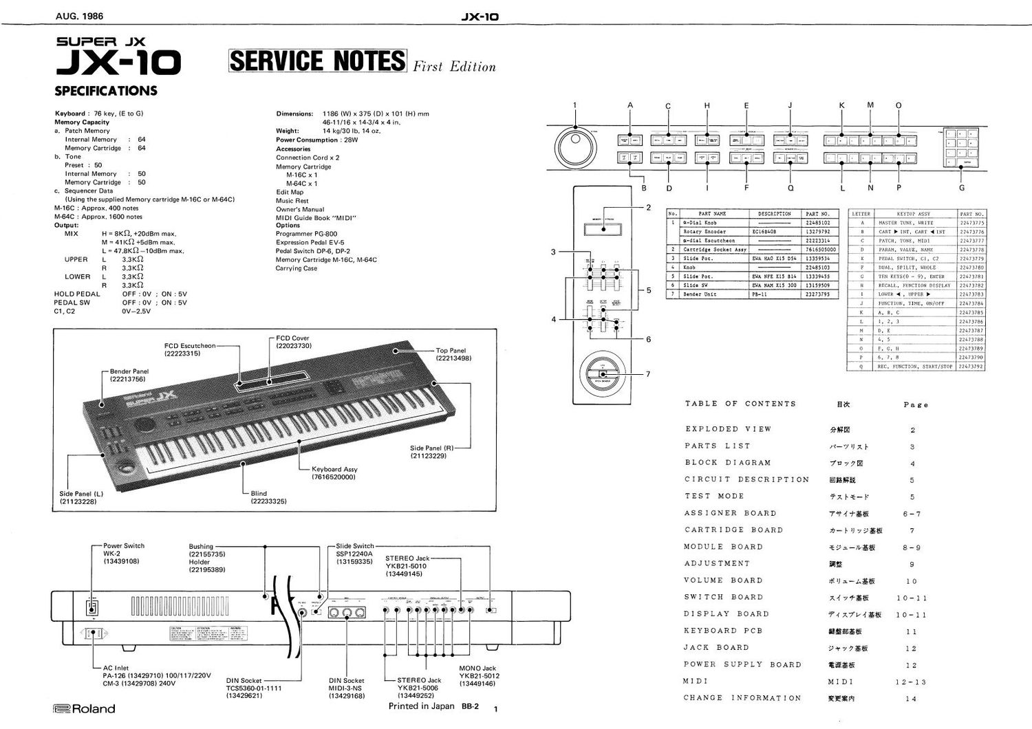 ROLAND JX 10