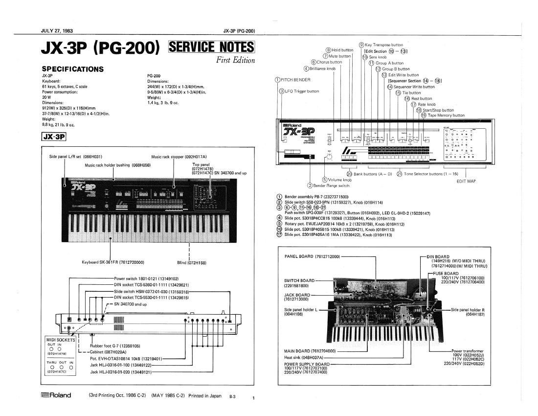 ROLAND JX 3P