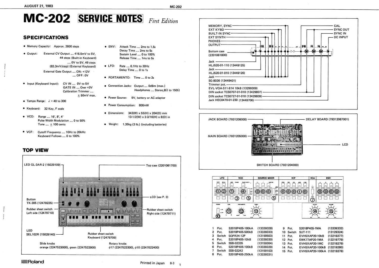 ROLAND MC 202