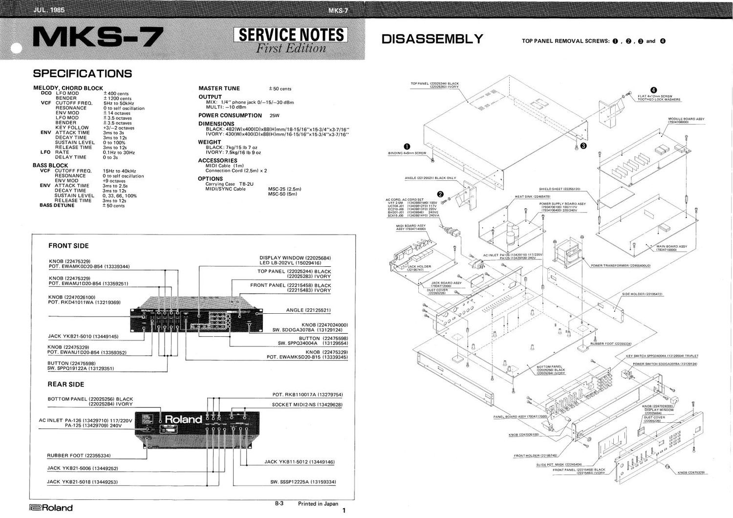 ROLAND MKS 7