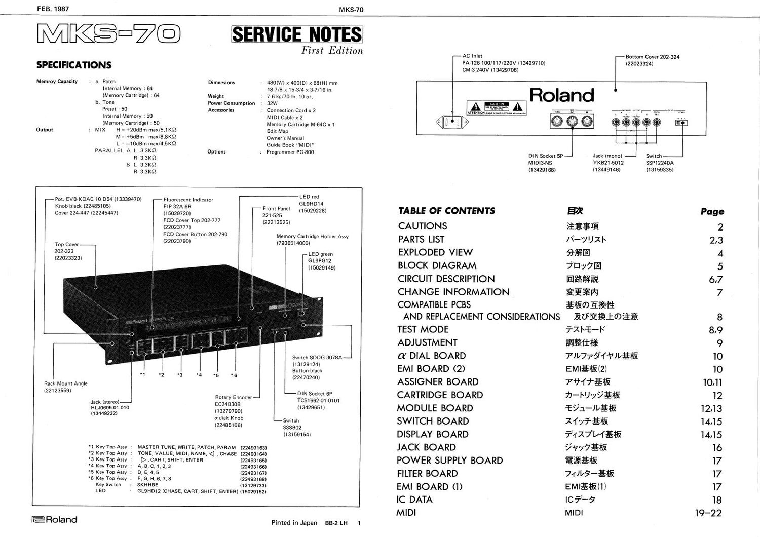 ROLAND MKS 70