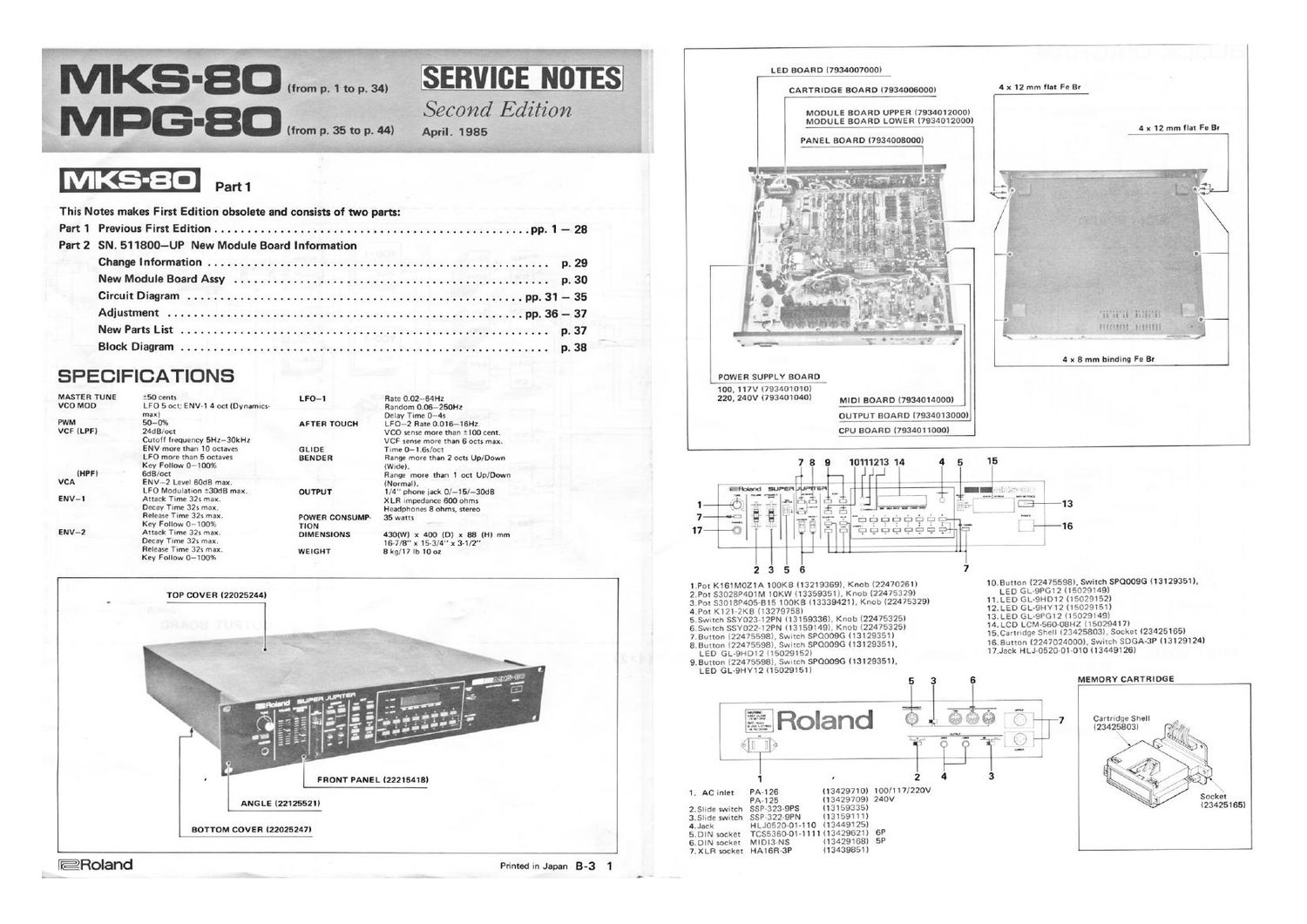 ROLAND MKS 80 MPG 80 2nd