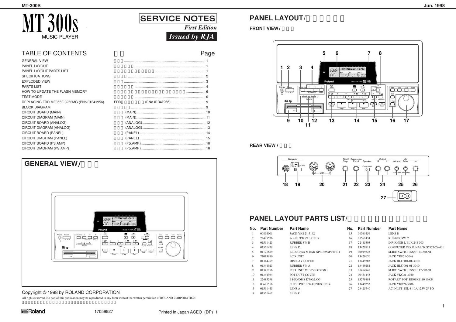 ROLAND MT 300S