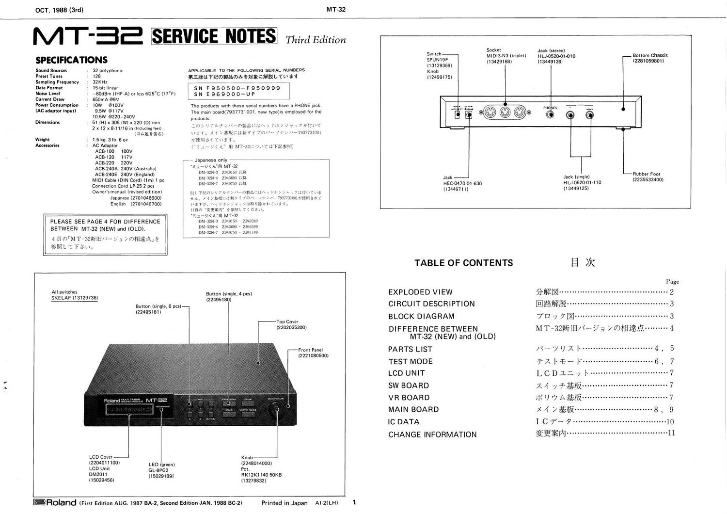 ROLAND MT 32 3rd