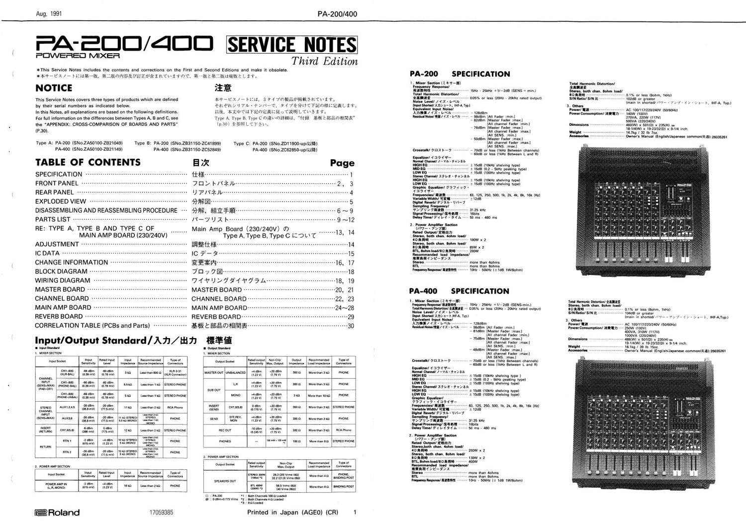 ROLAND PA 200 PA 400