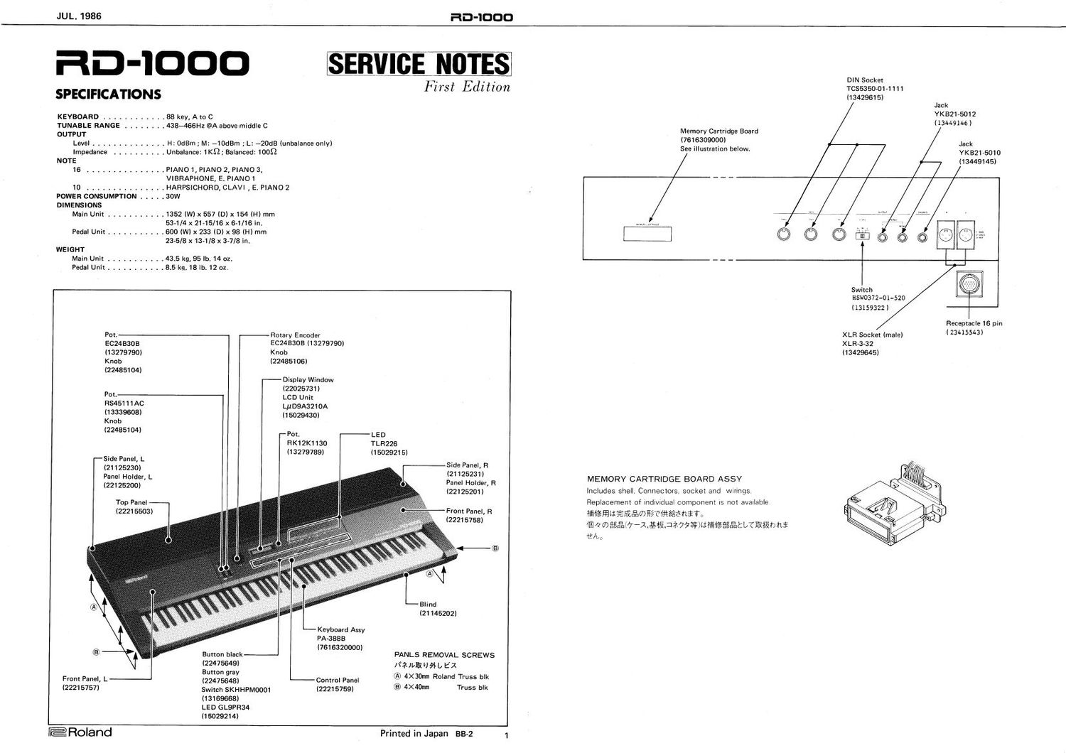 ROLAND RD 1000