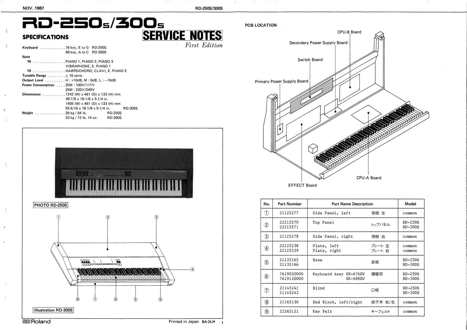 ROLAND RD 300S