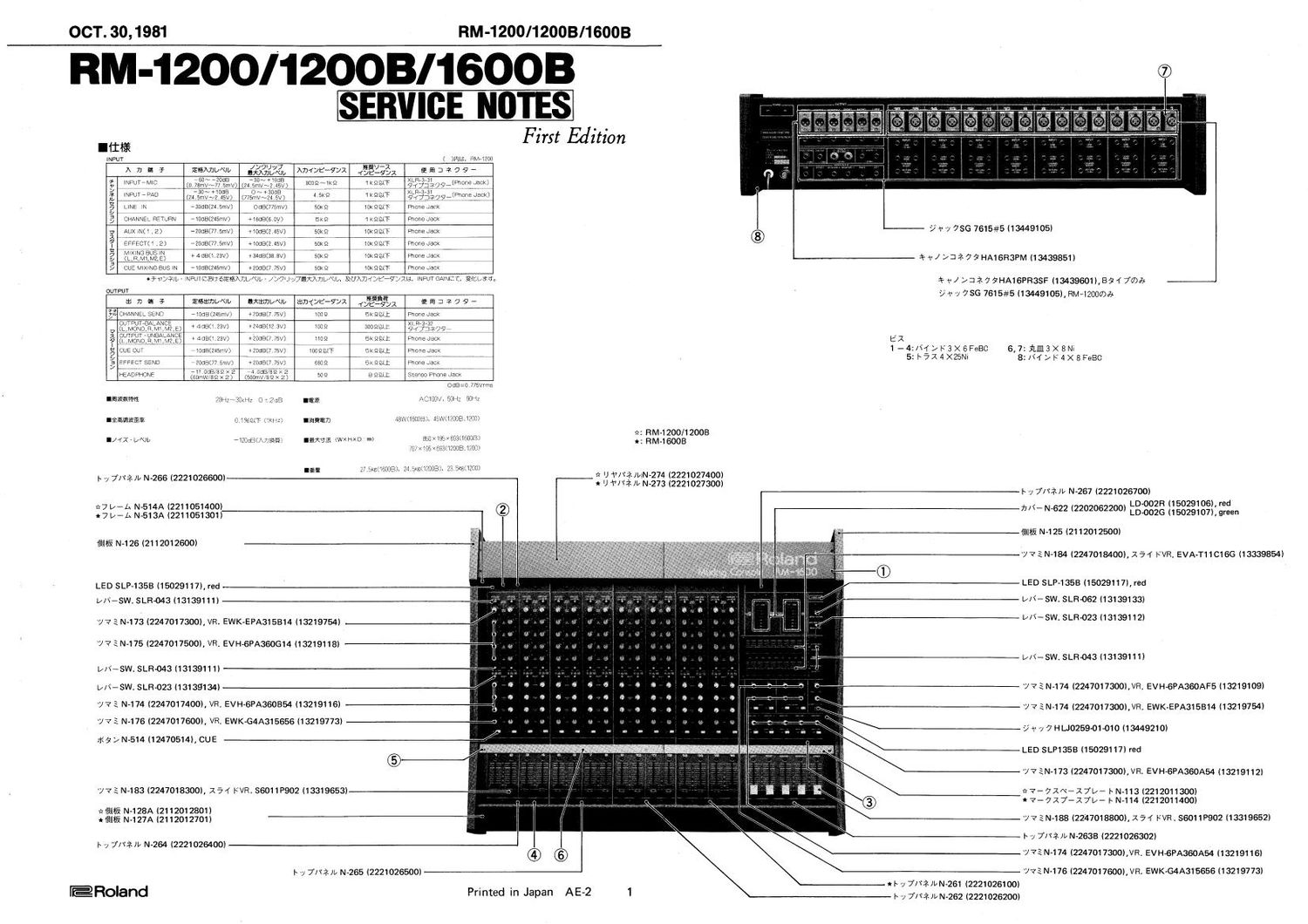 ROLAND RM 1200 RM 1200B RM 1600B