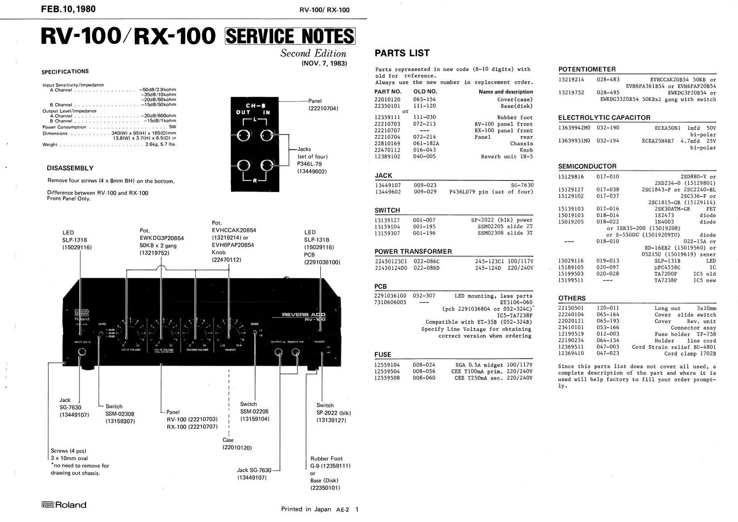 ROLAND RV 100 RX 100
