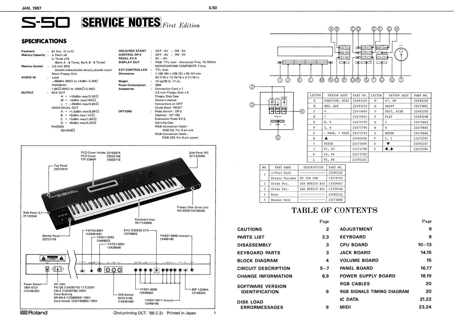 ROLAND S 50