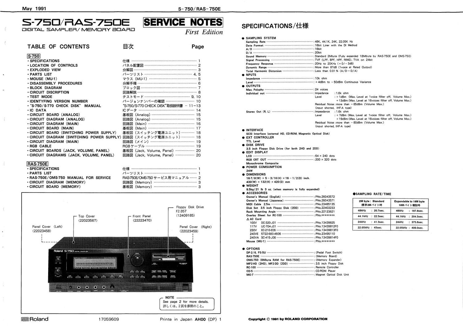 ROLAND S 750