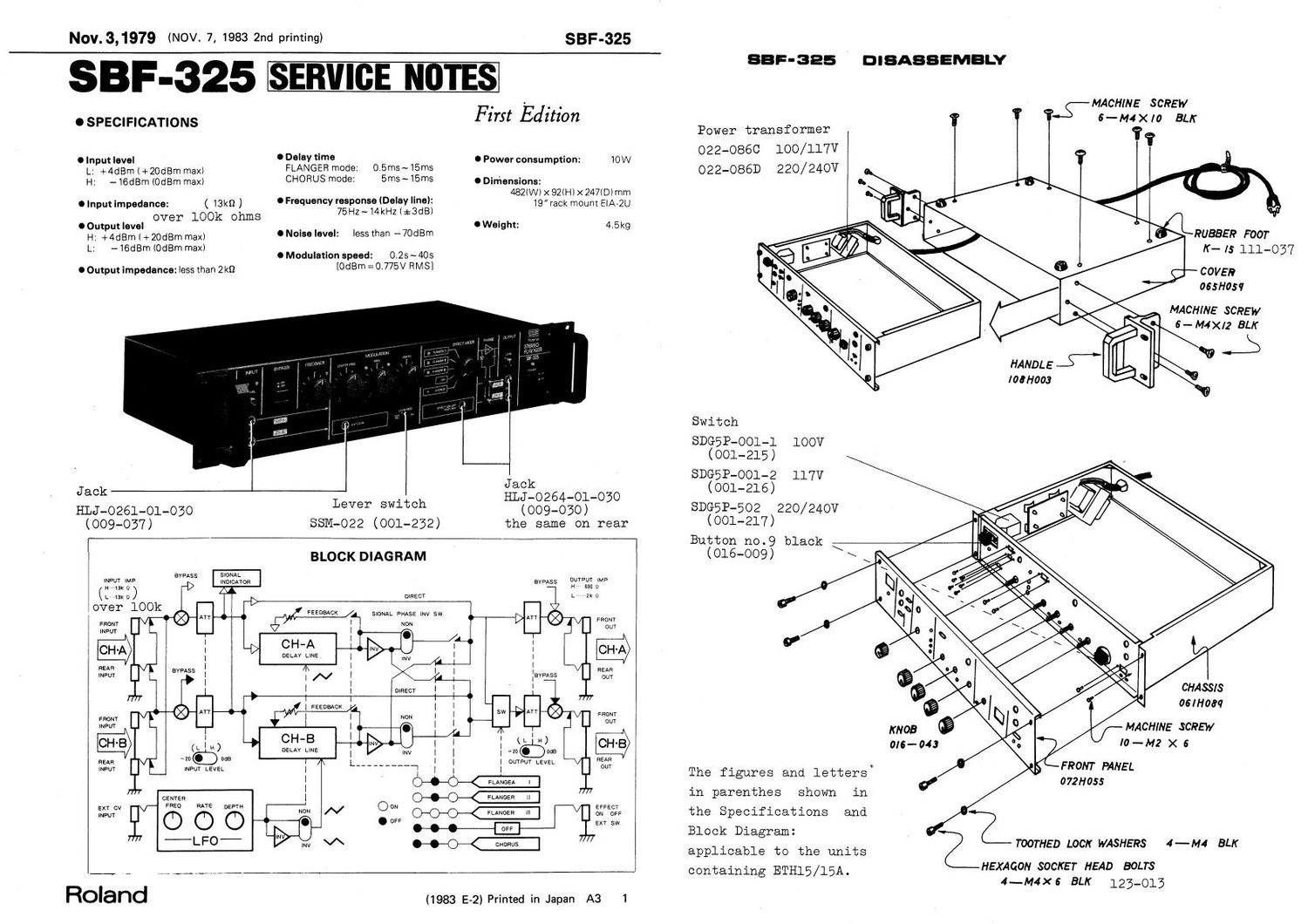 ROLAND SBF 325