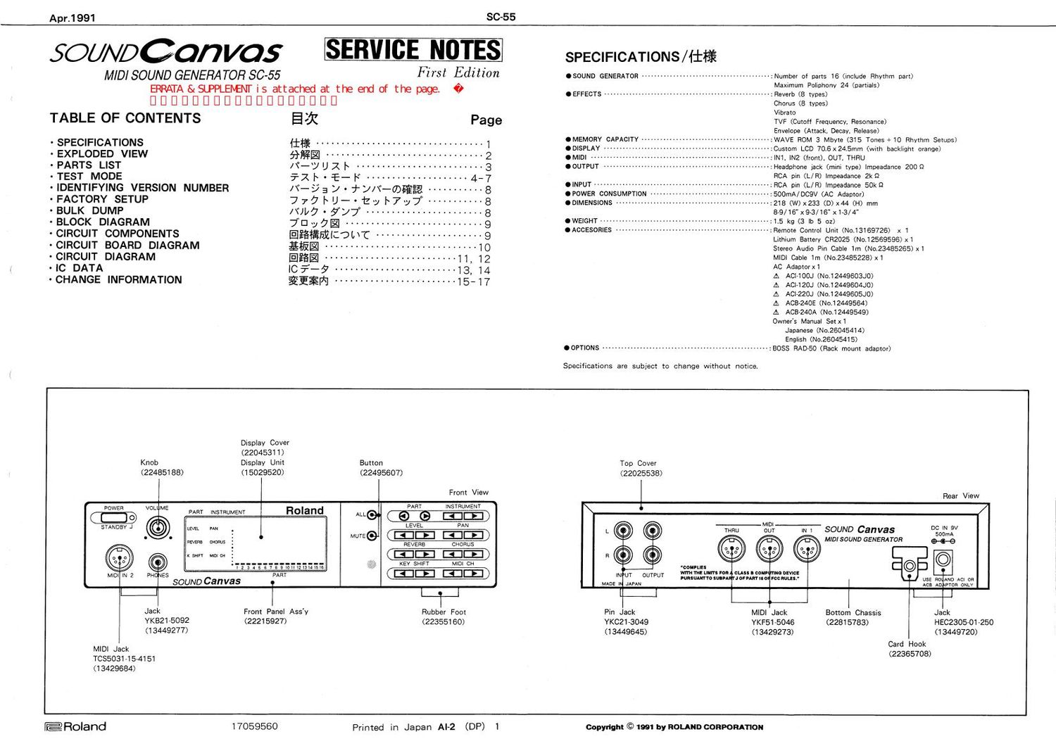 ROLAND SC 55