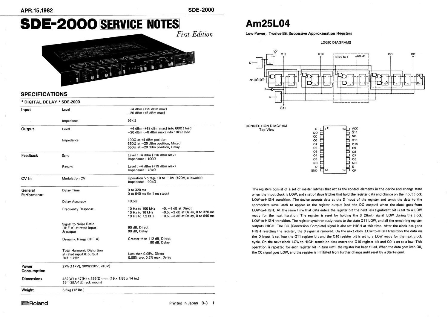 ROLAND SDE 2000