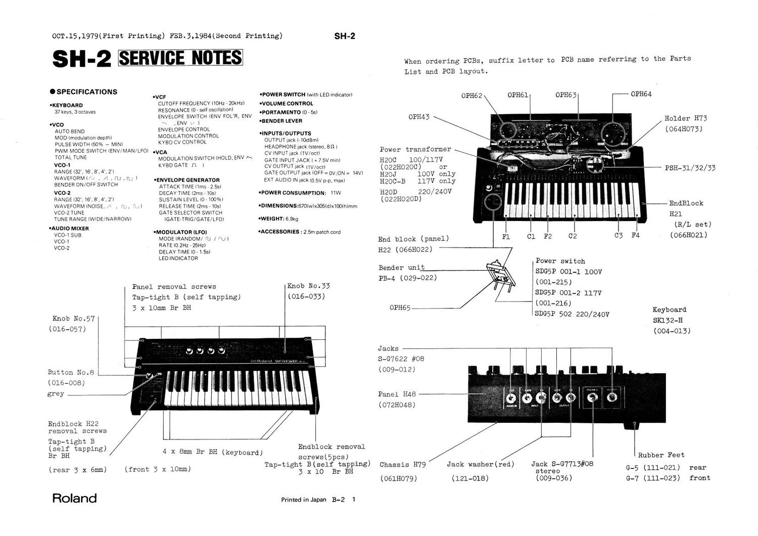 ROLAND SH 2