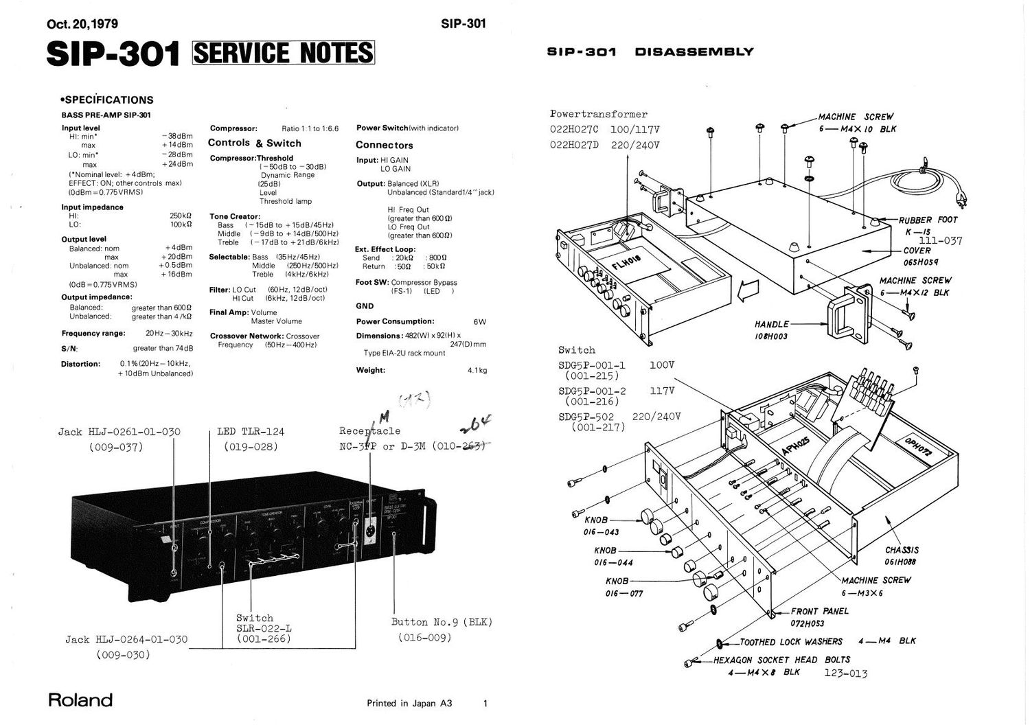 ROLAND SIP 301