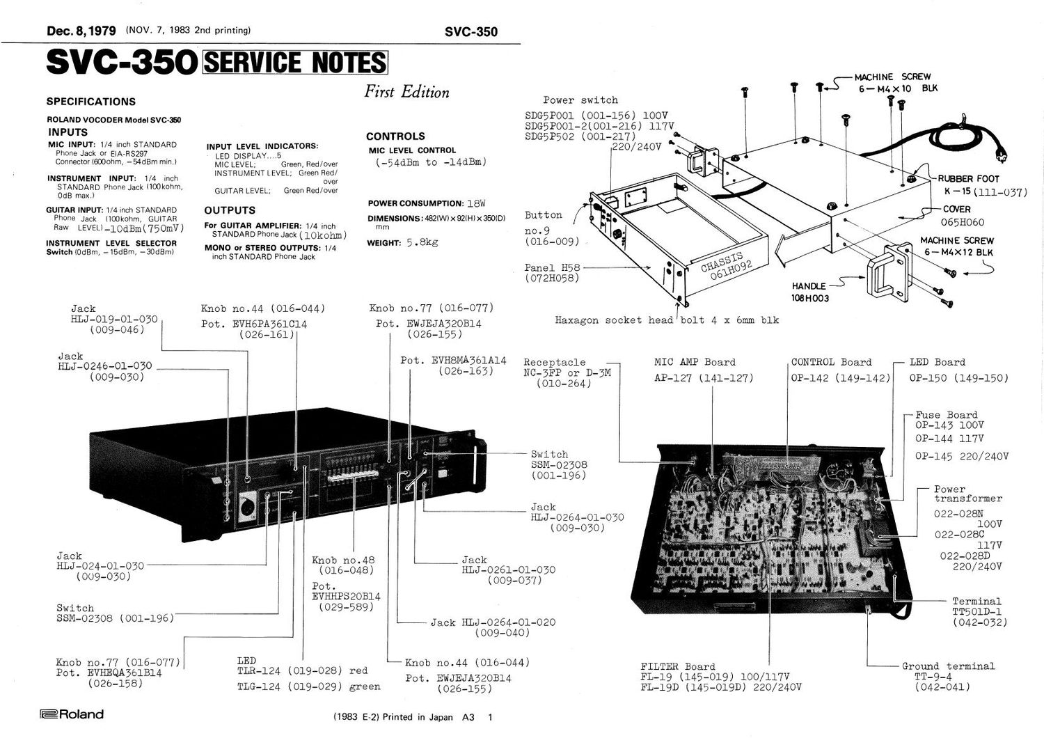 ROLAND SVC 350