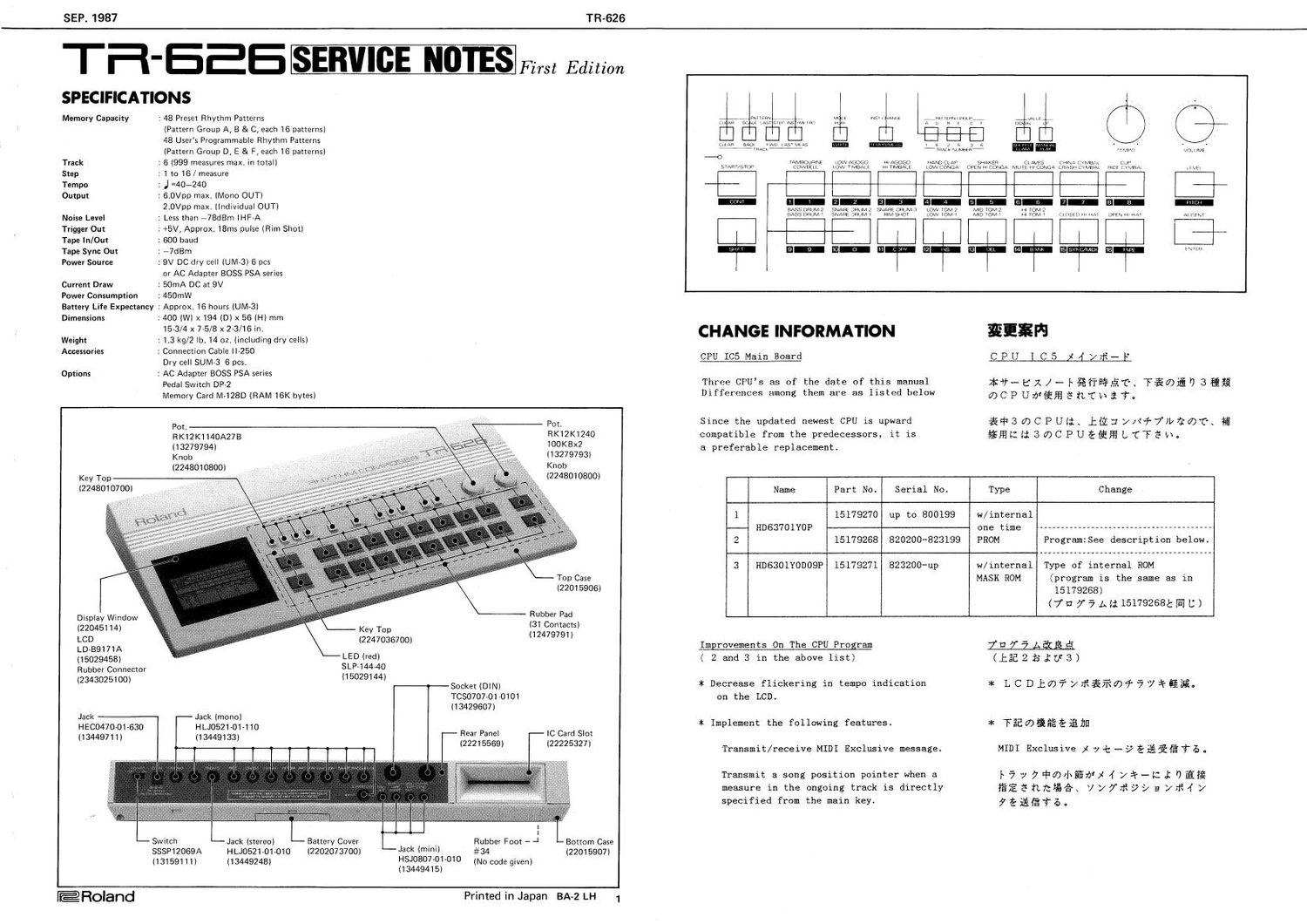 ROLAND TR 626