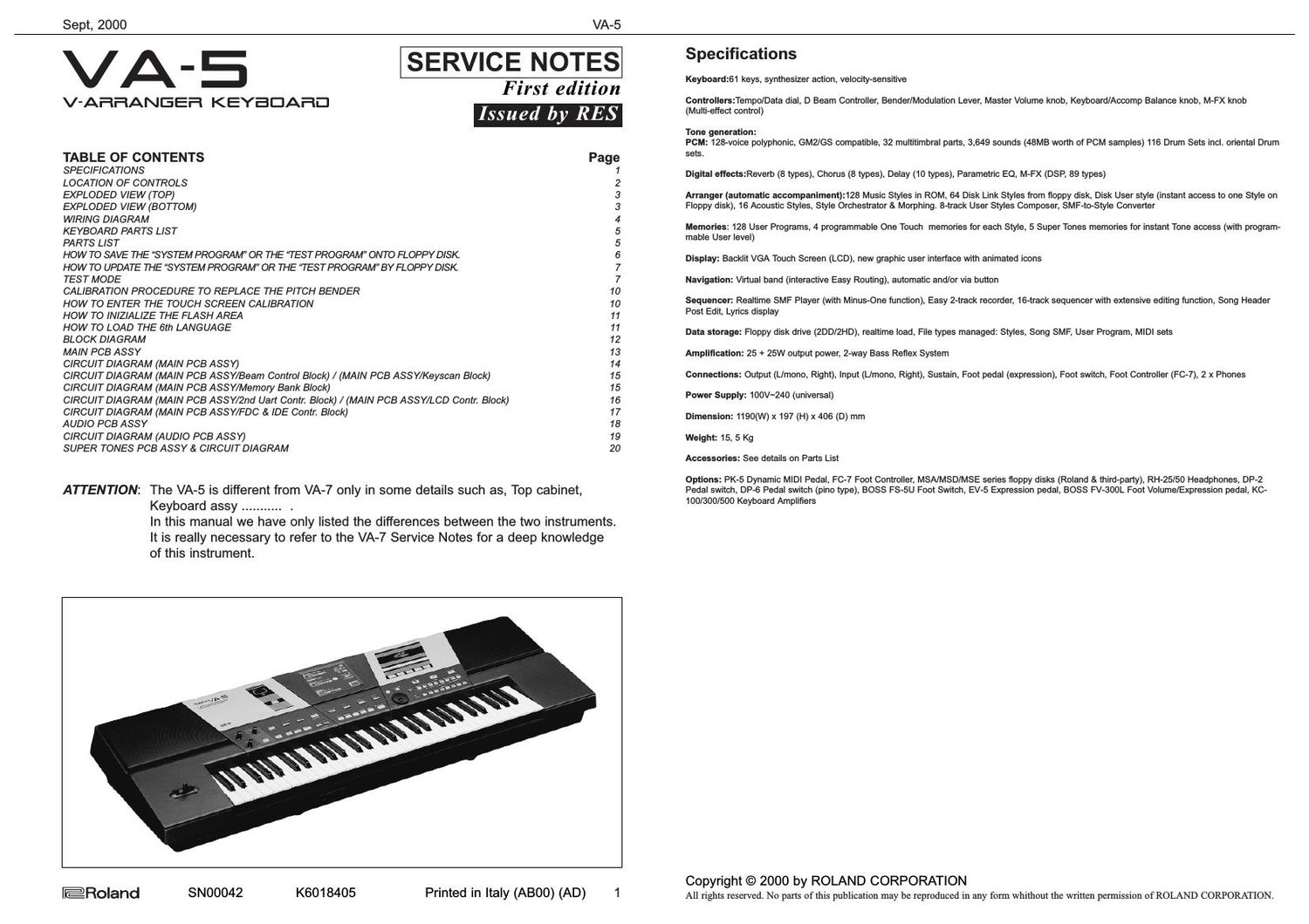 ROLAND VA 5