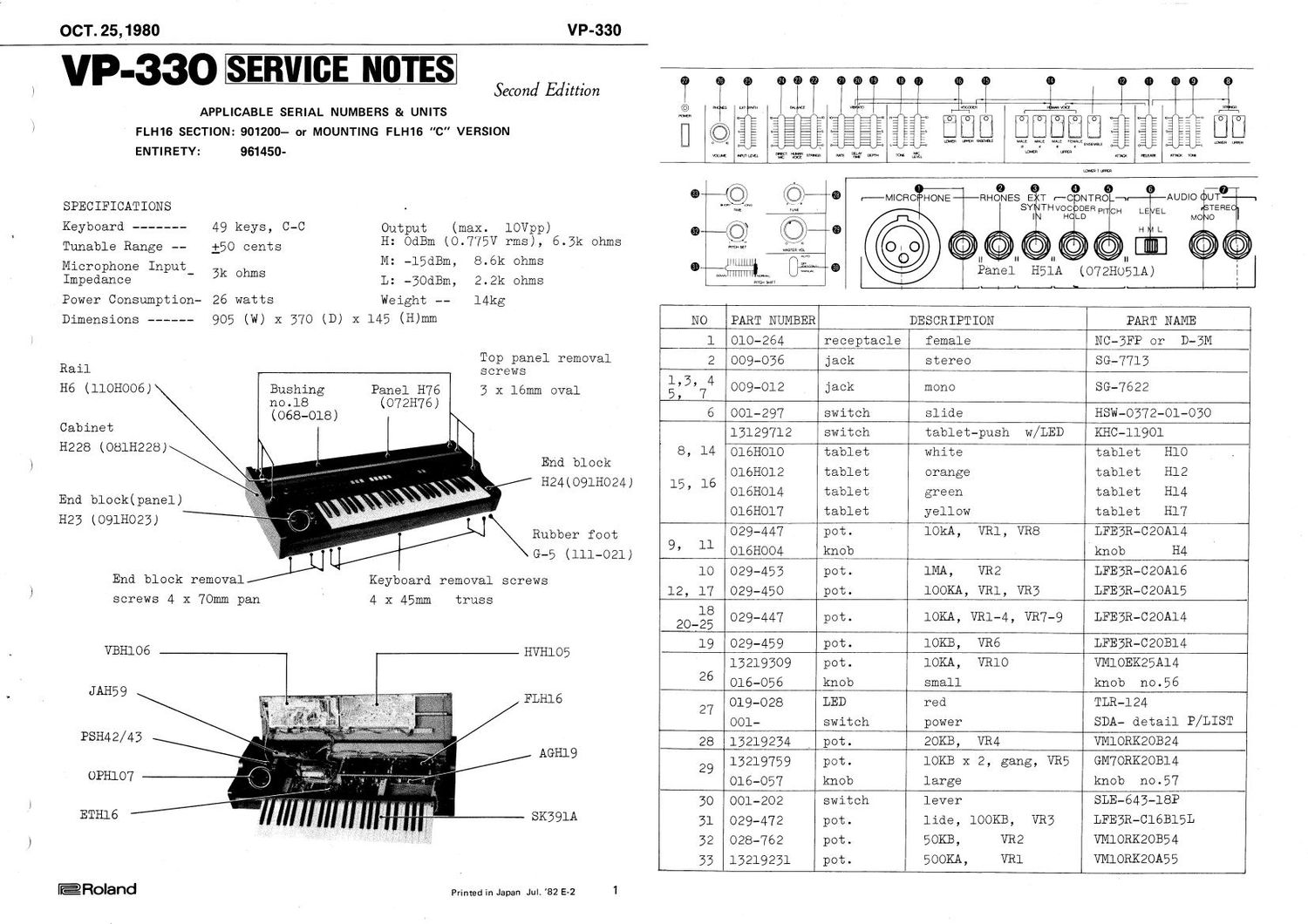 ROLAND VP 330 2nd