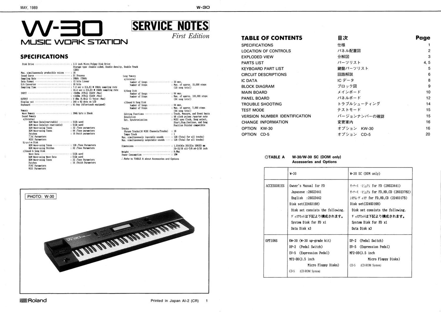 ROLAND W 30