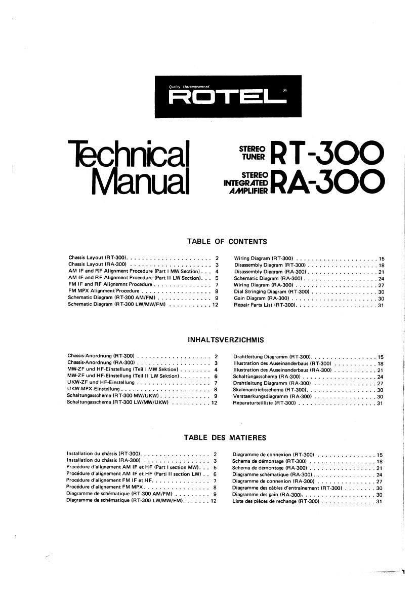Rotel RA 300 Service Manual