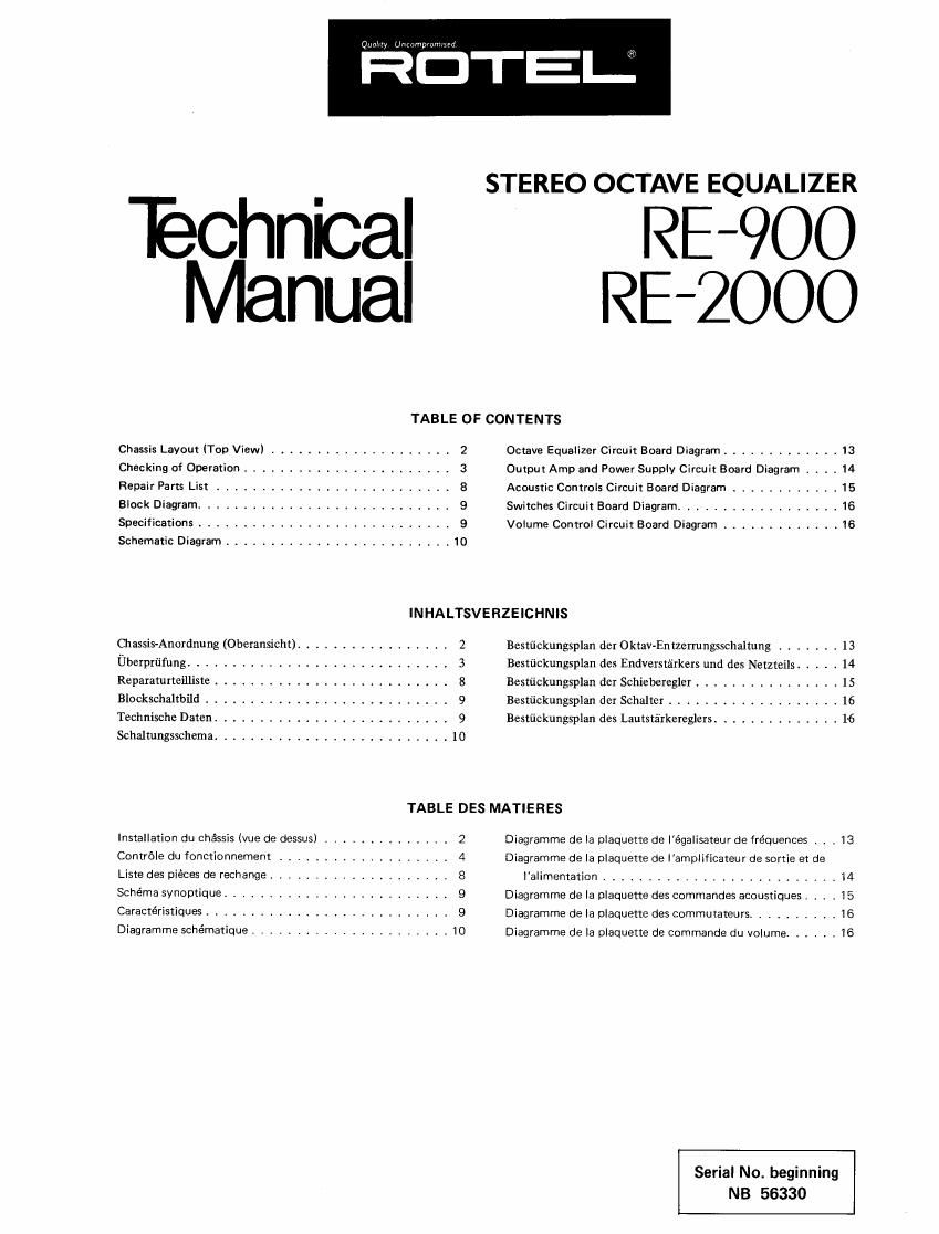 Rotel RE 2000 Service Manual