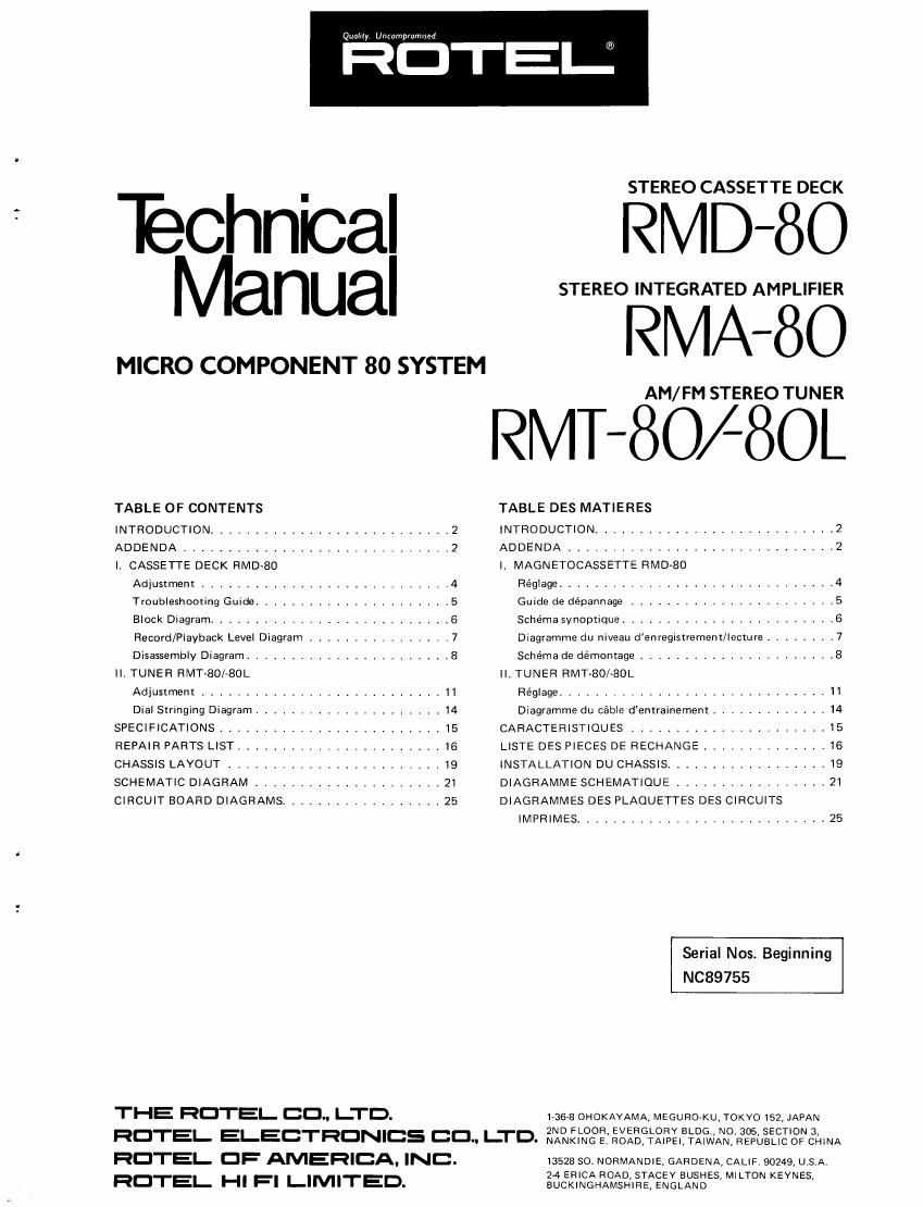 Rotel RMT 80 Service Manual