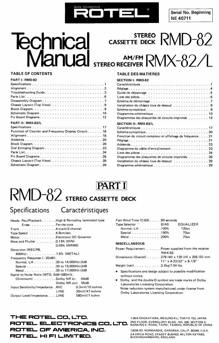 Rotel RMX 82 Service Manual
