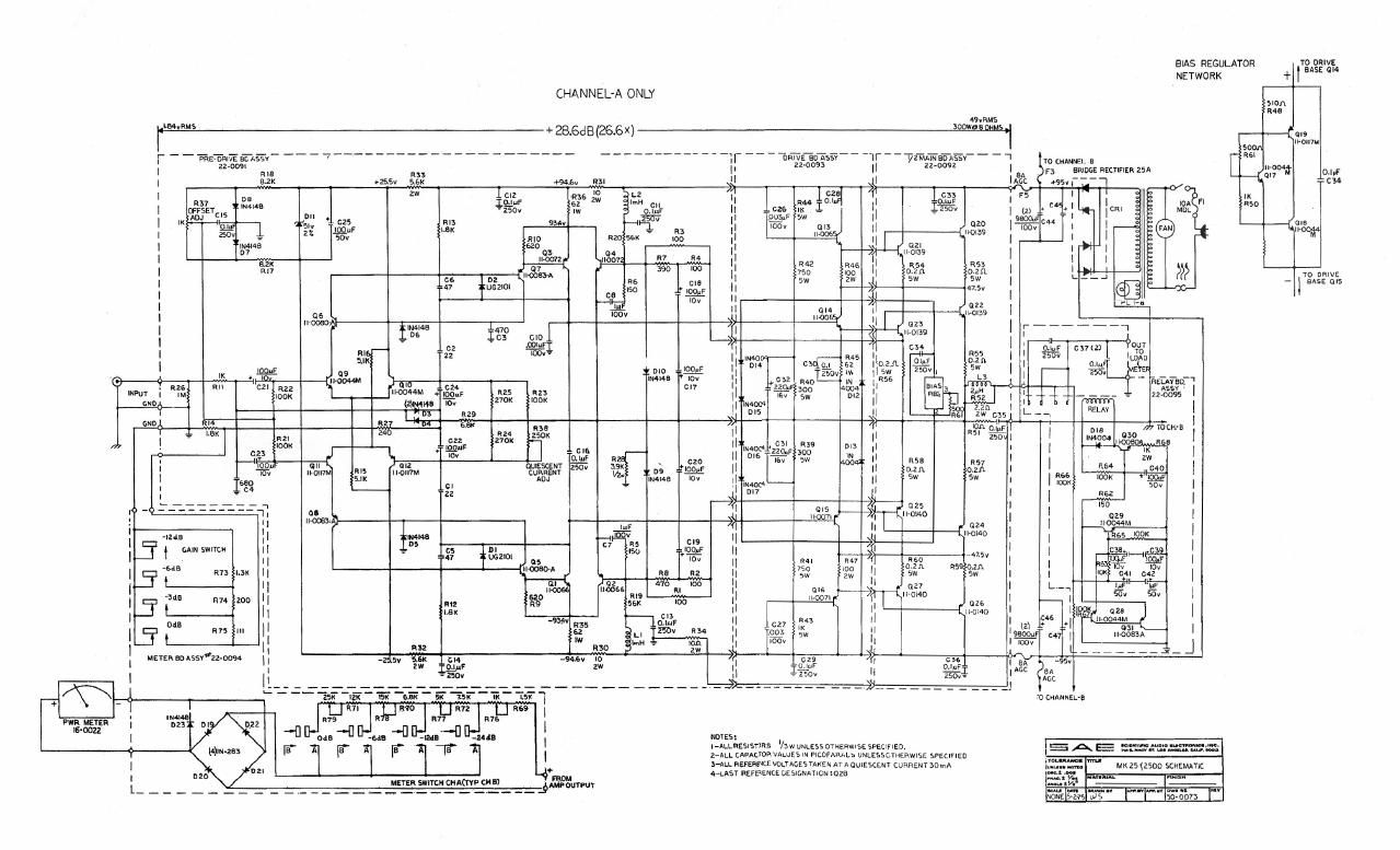 SAE 2500 pwr sch