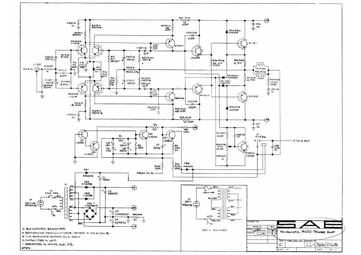 SAE 3100 pwr sm