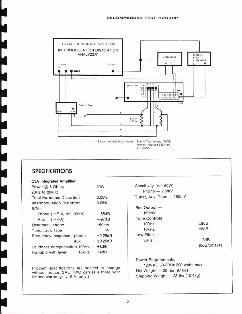 SAE C3A int sm