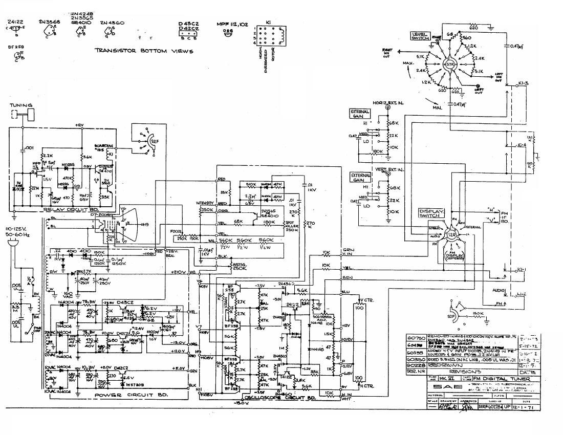 SAE MARK6 tun sch