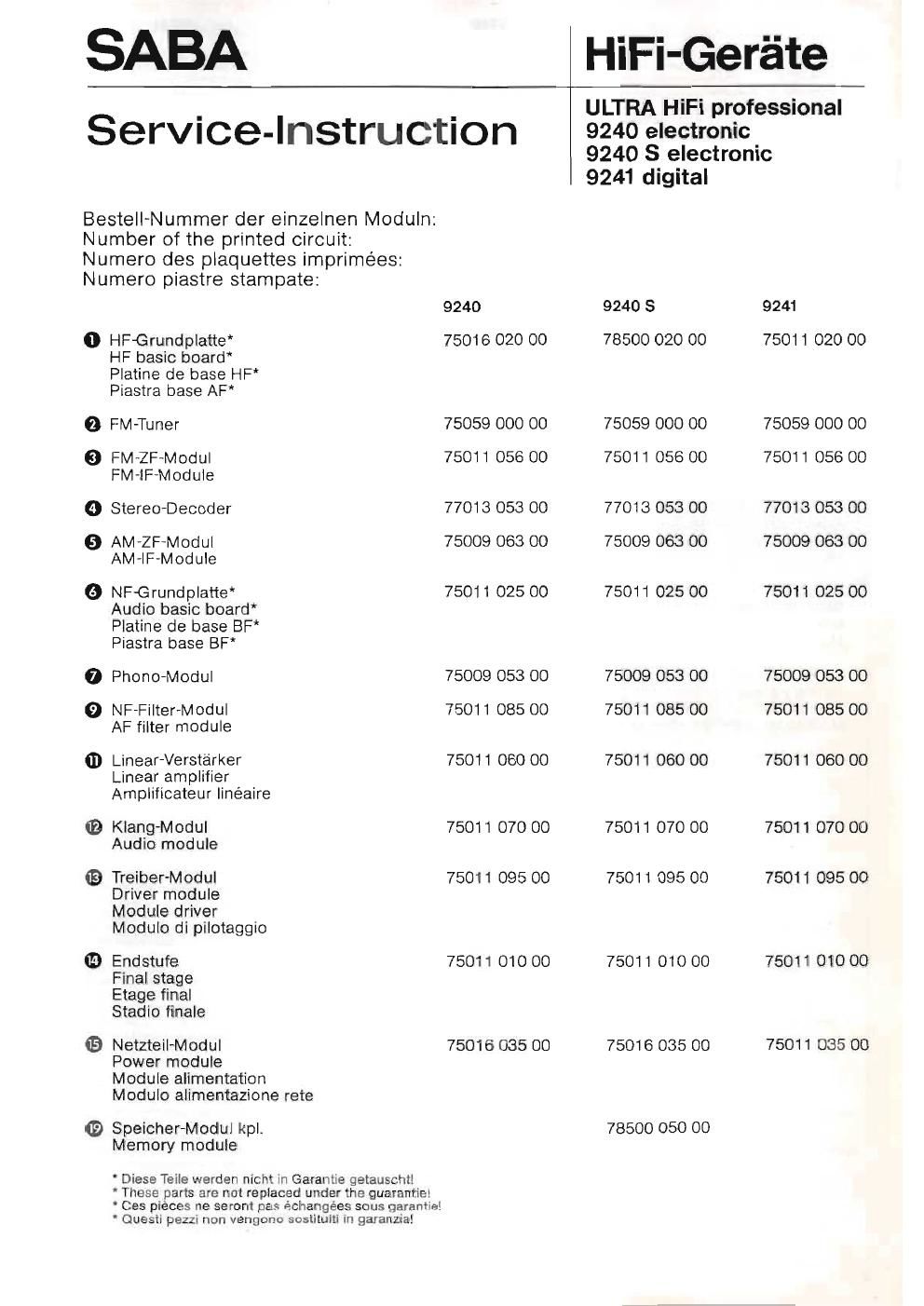 saba 9240 9240s 9241 service manual