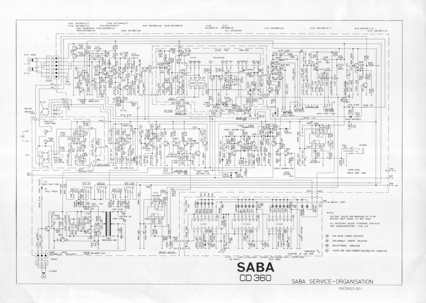 saba cd 360 service manual